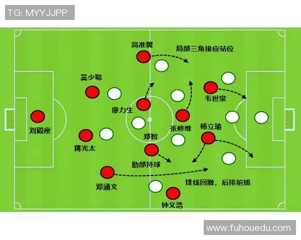 深入分析成都足球队节奏打法的战术特点与实际应用